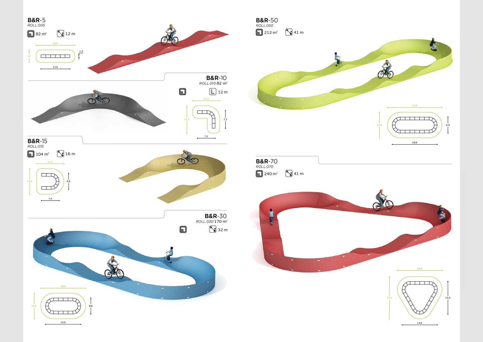Catalogue des configurations de pumptrack modulaire — page 1
